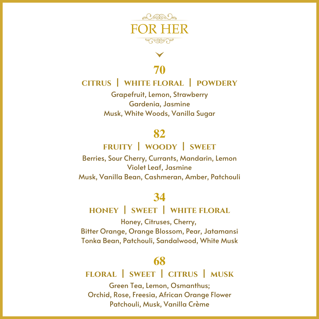 The Ultimate Discovery Set for Women