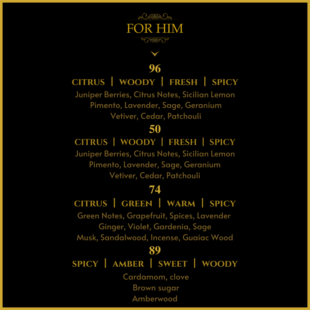 The Ultimate Discovery Set for Men