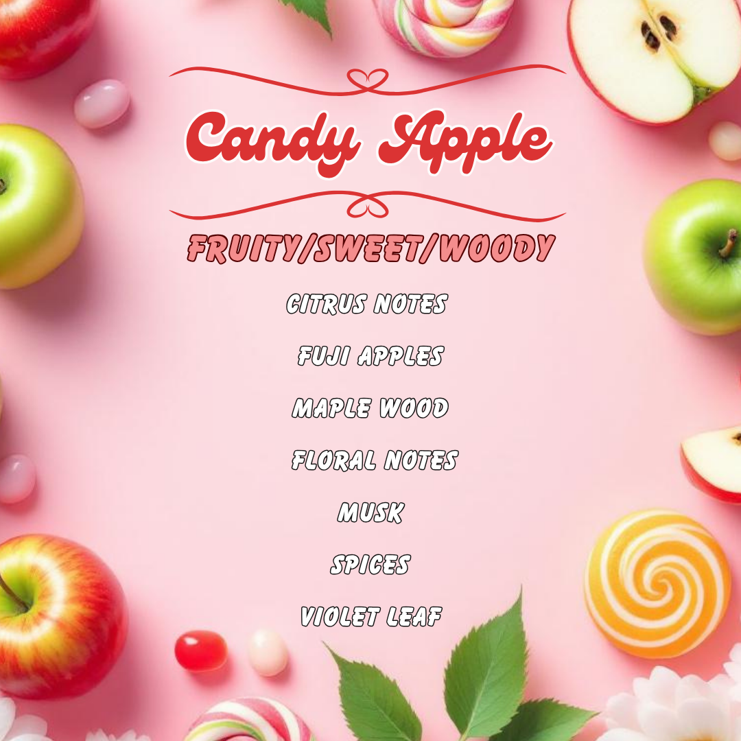 THE CANDY COLLECTION DISCOVERY SET