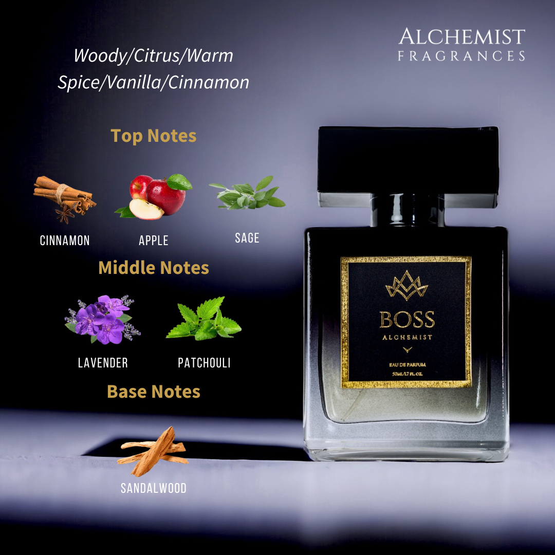 Alchemist 5ml Fragrance Collection