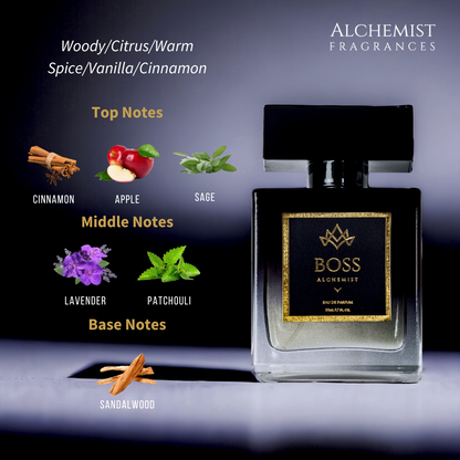 Alchemist 5ml Fragrance Collection